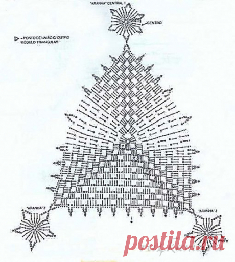Оригинальная салфетка крючком » Сайт "Ручками" - делаем вещи своими руками