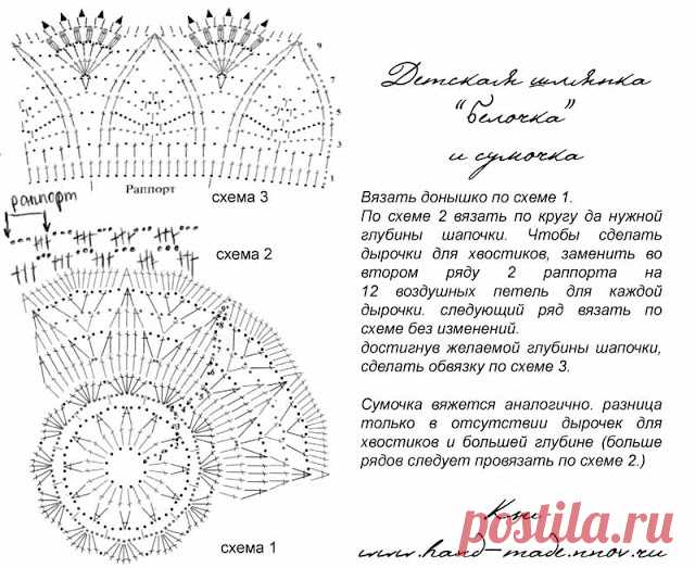 Летние шляпки крючком. Схемы