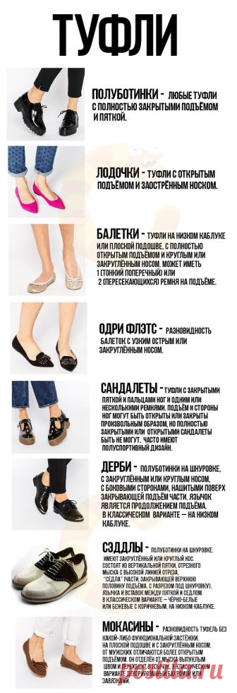 Битый час пытаешься найти в интернете модель туфель, которую увидела в кино, но никак не можешь сообразить её название? Хорошо, если где-нибудь в модном об