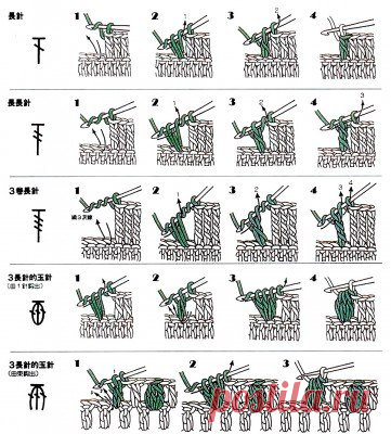 Вязание крючком схемы для начинающих с описанием - для женщин, для детей