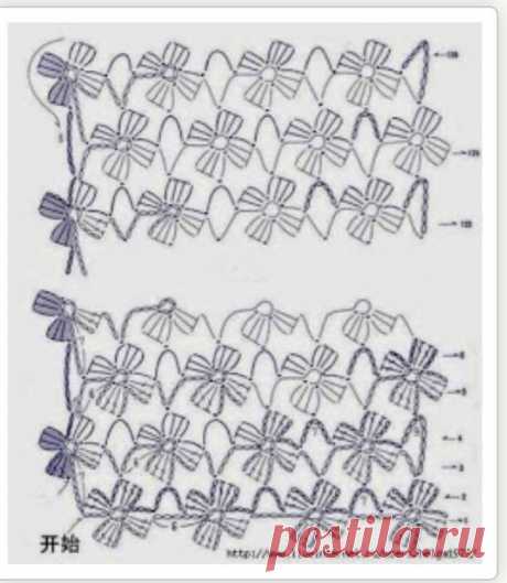 Люблю вязать , шить ,вышивать !
