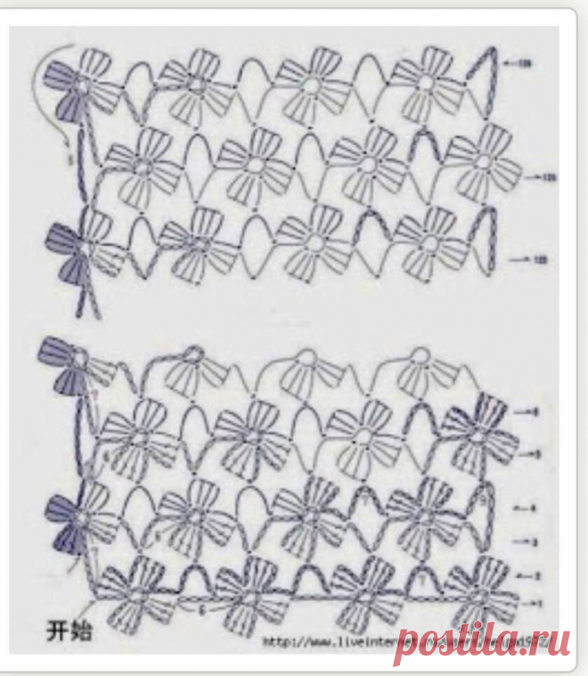Люблю вязать , шить ,вышивать !