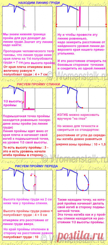 Построение выкройки основы – САМЫЙ ПОНЯТНЫЙ СПОСОБ (для начинающих). пройма