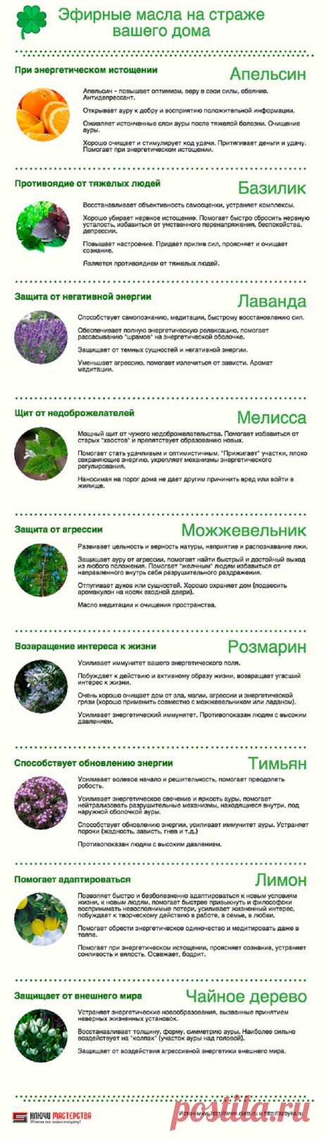Энергетическое действие эфирных масел