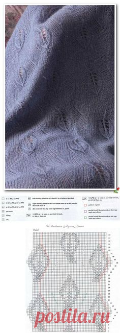 Pinterest: descubre ideas creativas y guárdalas