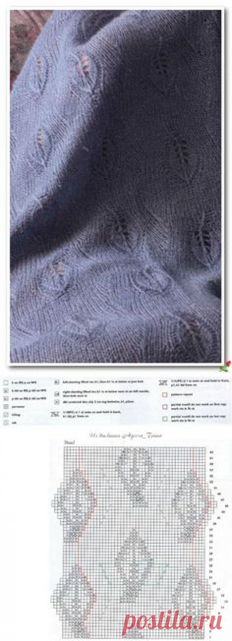 Pinterest: descubre ideas creativas y guárdalas