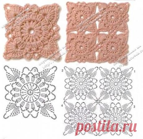 Мини и макси