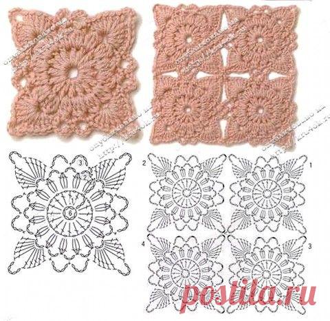 Мини и макси