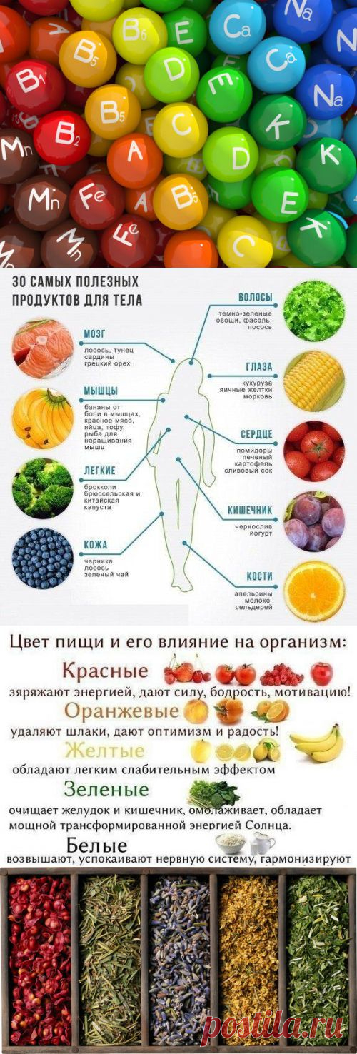 ЗДОРОВЬЕ | Записи в рубрике ЗДОРОВЬЕ | Дневник Жанна_Лях