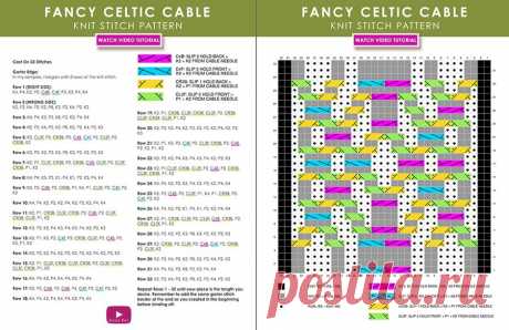 Fancy Celtic Cable Knitting Pattern - Studio Knit