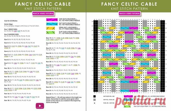Fancy Celtic Cable Knitting Pattern - Studio Knit