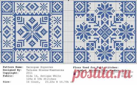 knitting jacquard patterns - Google zoeken