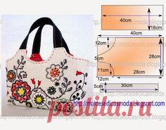 Pinterest: инструмент для поиска и хранения интересных идей