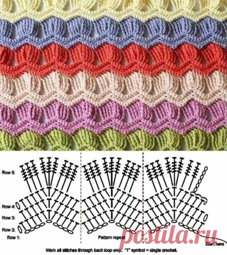 Узоры крючком