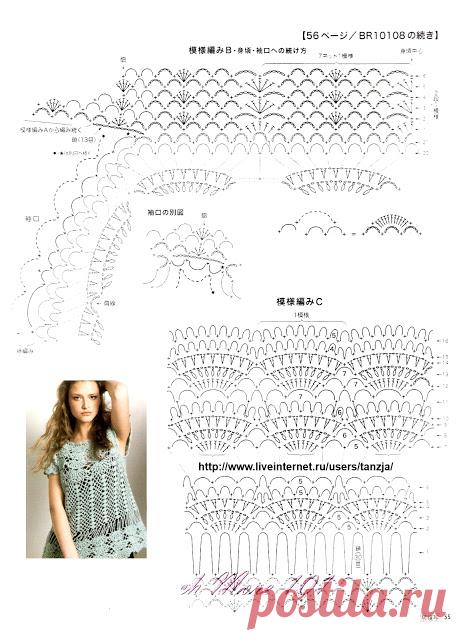 Инспирации Крош с любой Люси: Мундир