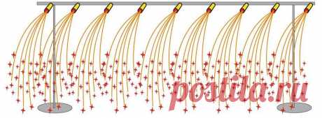 Огнепад, огненный водопад | Пиротехническое Шоу