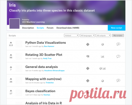 Kaggle: Your Home for Data Science