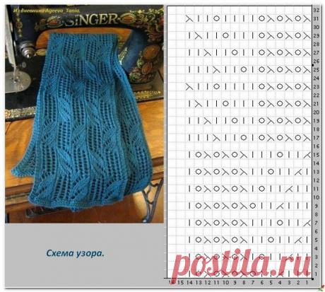 Узор спицами.