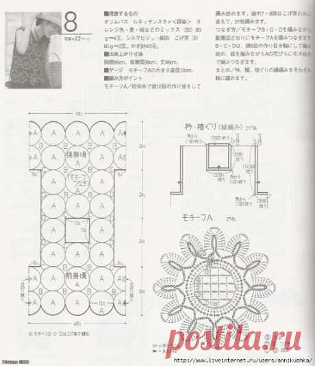 Graficos y Crochet: agosto 2013