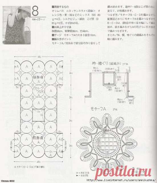 Graficos y Crochet: agosto 2013