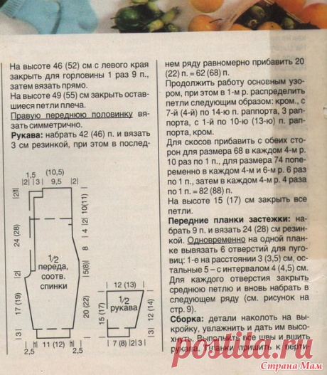 Свяжем вместе комбинезон - Вяжем вместе он-лайн - Страна Мам