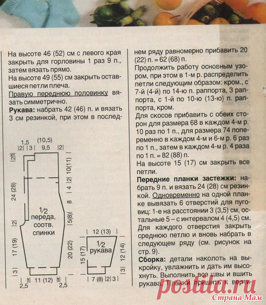 Свяжем вместе комбинезон - Вяжем вместе он-лайн - Страна Мам