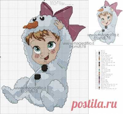 principesse disney baby - Blog di Eromas
