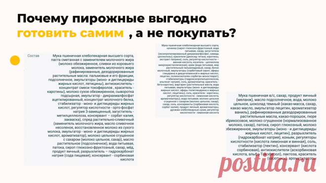 (6) Мастер-класс по нарезным пирожным “Лимонный фреш”