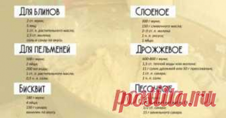 Не статья, а сокровище. 7 основных рецептов теста в одном месте 
 
Быстрое слоеное тесто
«Слойка не любит теплой доски и холодной печи», — приговаривала моя бабушка, когда готовила выпечку, используя этот самый простой и вкусный рецепт слоеного теста. Все ингредие…