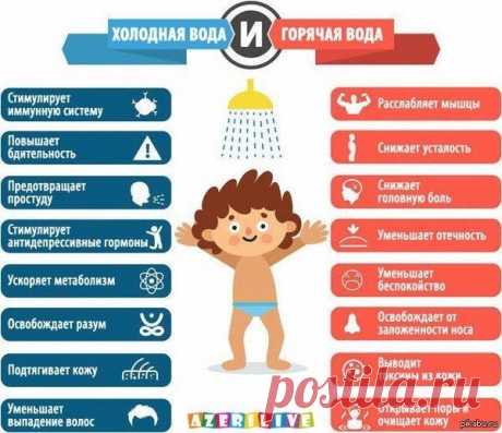 Преимущества холодного и горячего душа