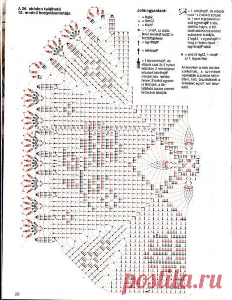 (82) Pinterest • Всемирный каталог идей