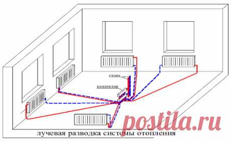 Роль элеватора,виды элеваторов(непосредственный,параллельный,прямой?: 11 тыс изображений найдено в Яндекс.Картинках
