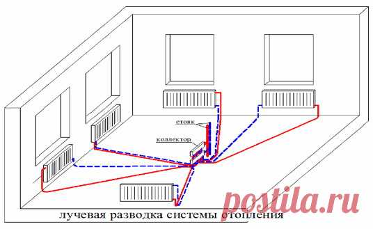 Роль элеватора,виды элеваторов(непосредственный,параллельный,прямой?: 11 тыс изображений найдено в Яндекс.Картинках