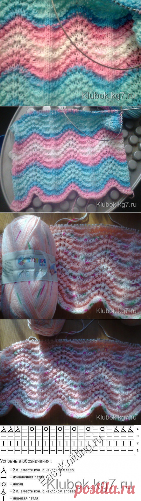 Узор | Клубок