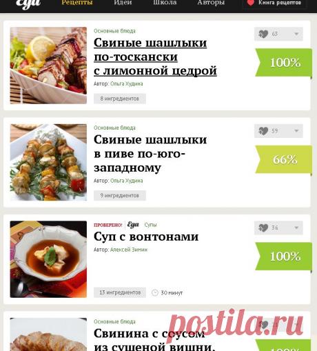 Свиная вырезка, 80 проверенных интересных рецептов на сайте «Афиша-Еда» — страница 2 из 4