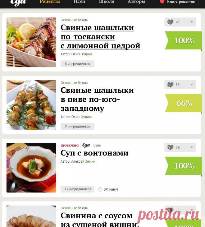 Свиная вырезка, 80 проверенных интересных рецептов на сайте «Афиша-Еда» — страница 2 из 4