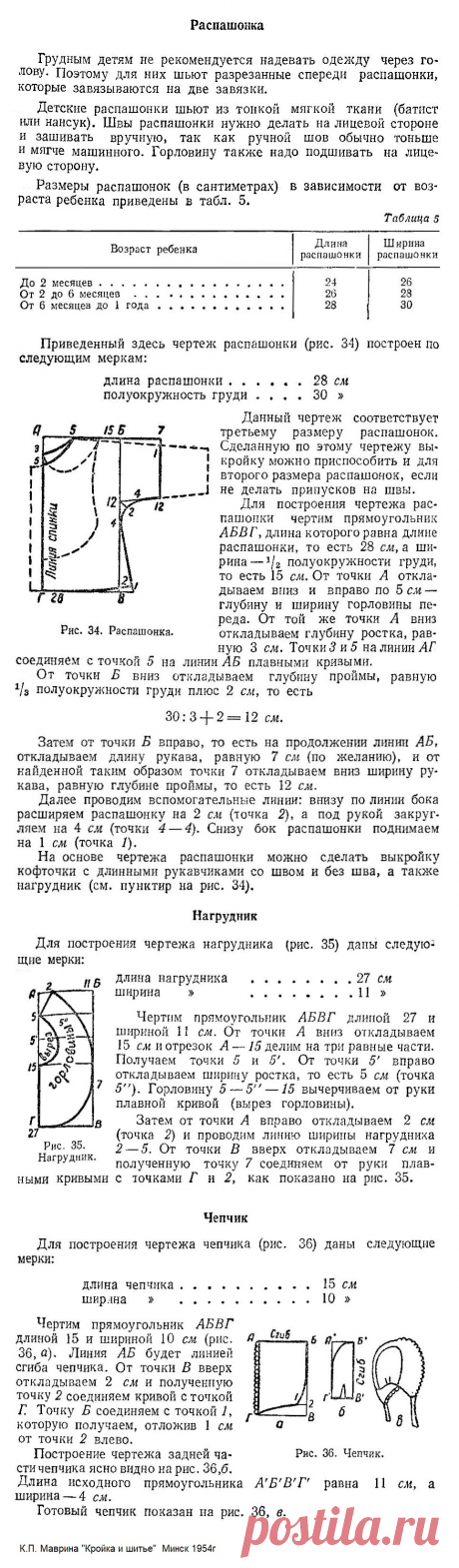 Распашонка, нагрудник, чепчик