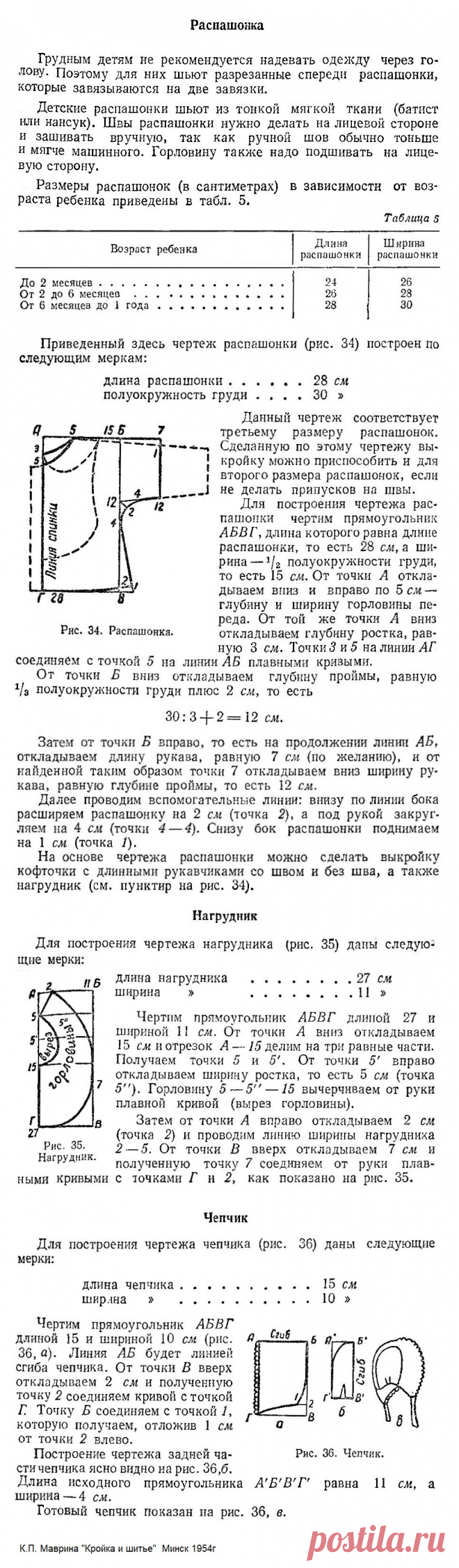 Распашонка, нагрудник, чепчик