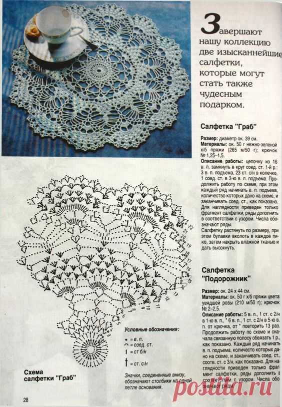 Pinterest: инструмент для поиска и хранения интересных идей