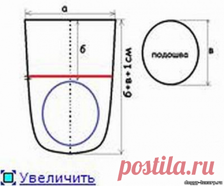 МК № 10 Защищаем лапки от мороза и грязи. - Шьем одежду для собак