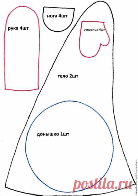 Товары для рукоделия, швейная фурнитура, ткани.