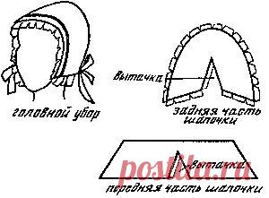 Красная шапочка.