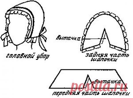 Красная шапочка.