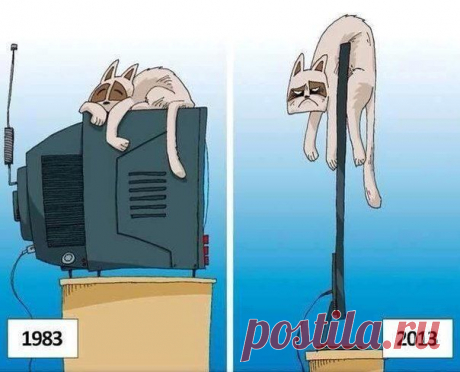 technischer Fortschritt - технический прогресс / Изучение немецкого языка