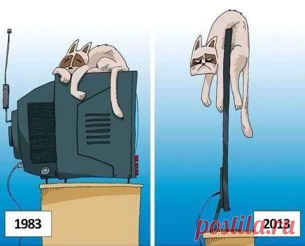 technischer Fortschritt - технический прогресс / Изучение немецкого языка