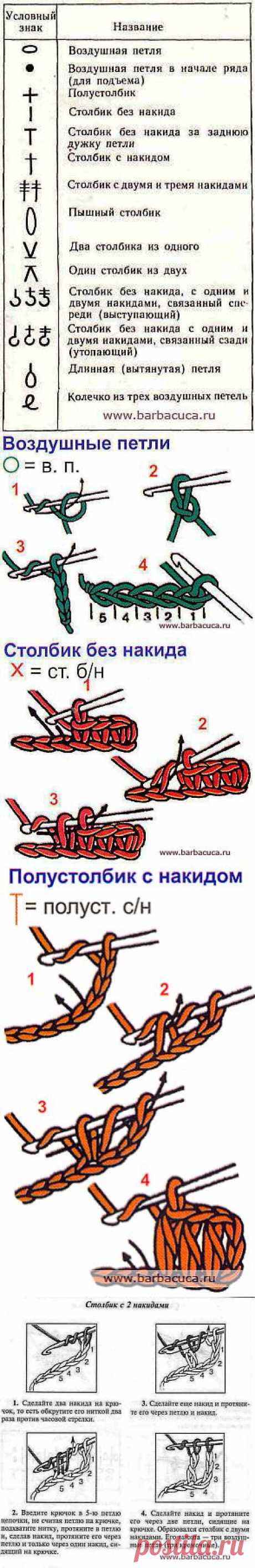 Условные обозначения к схемам при вязании крючком - Барбацуца - твой виртуальный дом