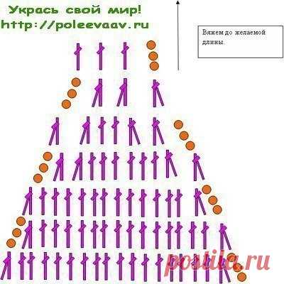 Убавление количества петель при вязании крючком, подборка вариантов
