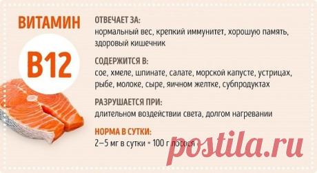Интересные новости