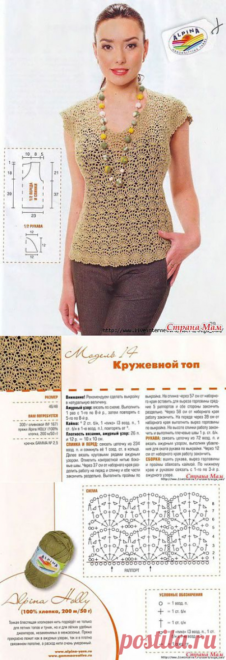 КРУЖЕВНОЙ ТОП: Дневник группы &quot;Все в ажуре... (вязание крючком)&quot; - Страна Мам