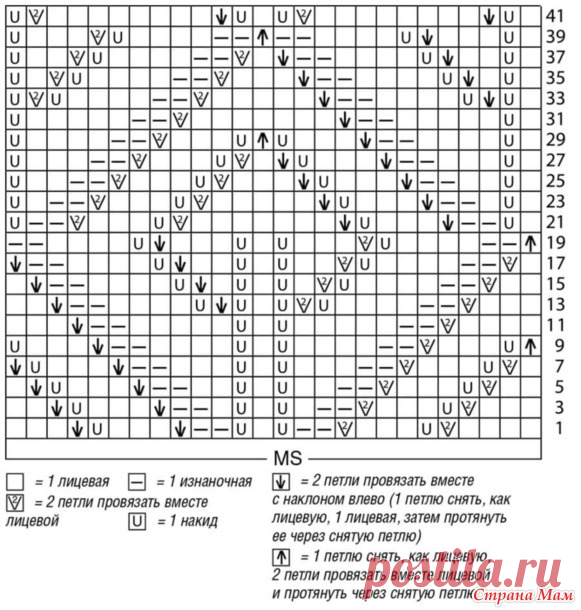 Мой вариант 